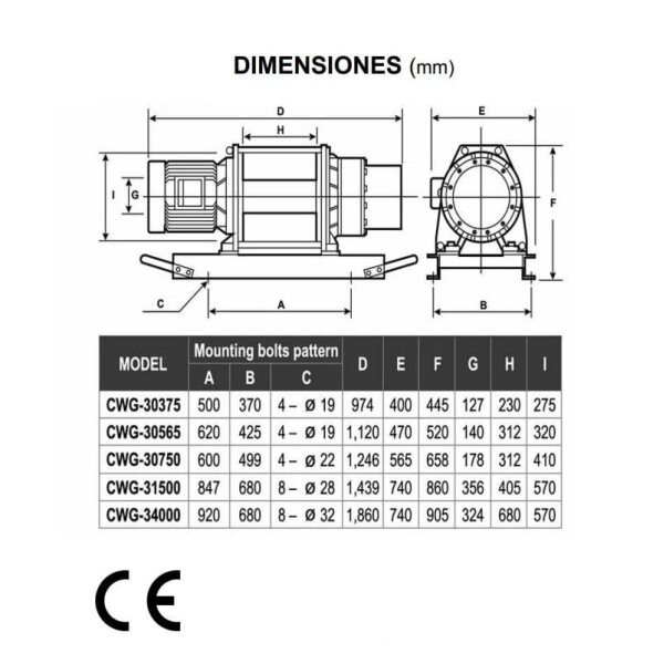 cabrestante-industrial-380v-1