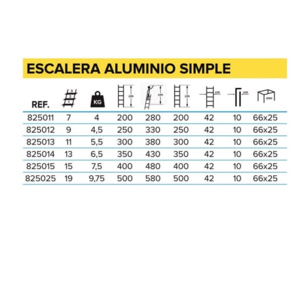 escalera-un-tramo-aluminio-1