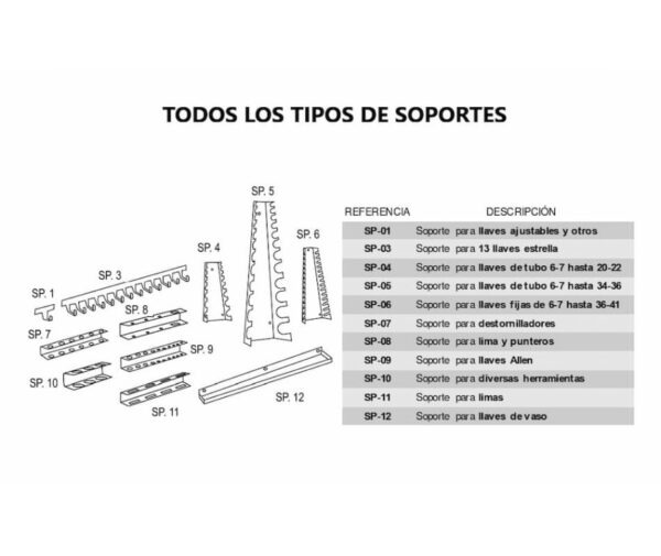 soportes-panel-perforado-para-herramientas